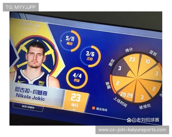 热火对掘金赛前深度剖析 战术对决与关键球员表现预测 热火对掘金赛前深度剖析 战术对决与关键球员表现预测