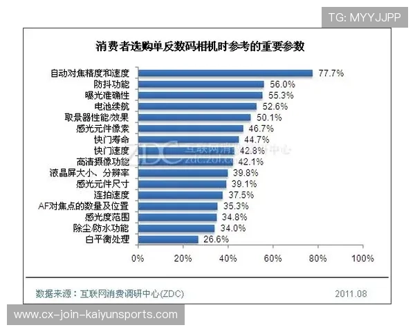后场短传精度成为胜负关键:数据报告曝光 后场短传精度成为胜负关键:数据报告曝光