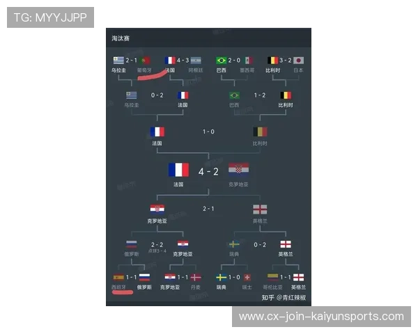 C罗的复出时间轴成足球圈最热猜题 C罗的复出时间轴成足球圈最热猜题