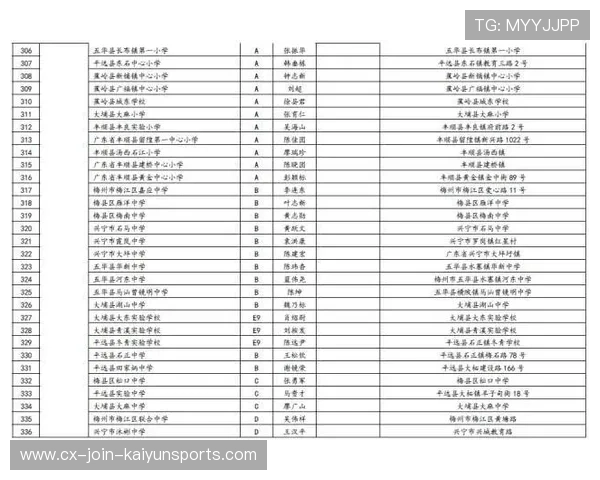 射箭青训项目扩张,校园推广成亮点 射箭青训项目扩张,校园推广成亮点