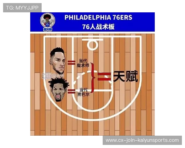76人球队轮换策略有效提升场上节能